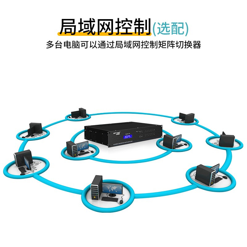 迈拓维矩MT-HC0808 高清混合矩阵8进8出无缝切换器HDMI vga dvi接口插卡组合式高清大图