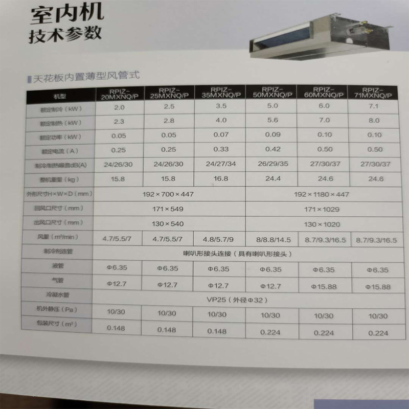 日立(HITACHI) 风管机RAS-72FN9Q/RPIZ-72FN9Q/P