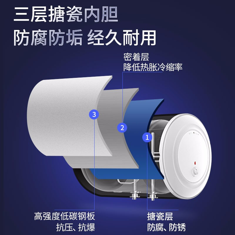 万家乐(Macro)D50-H111C 储水式家用电热水器50升 速热出水经济节能 双防电盾下潜加热