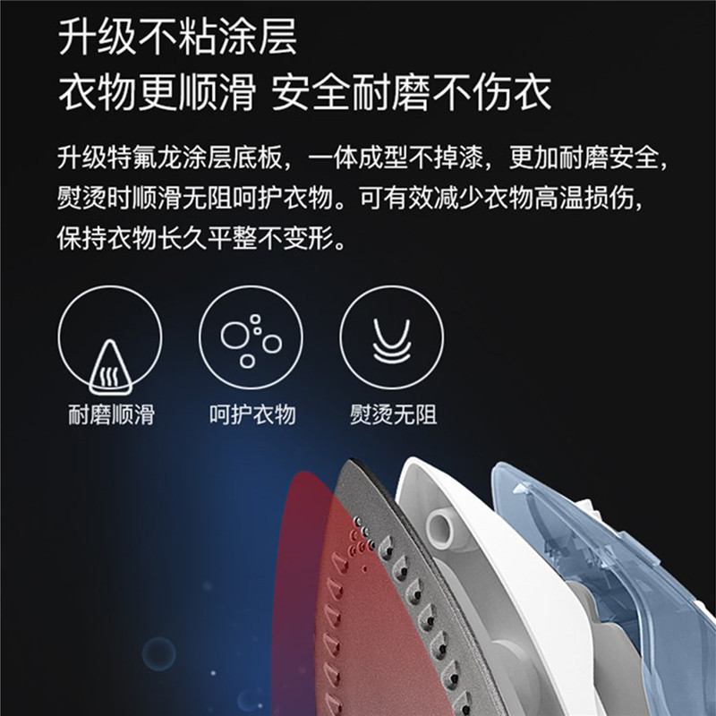 上海红心电熨斗RH195蓝色额定功率1100W水箱200ML家用蒸汽熨斗干湿可烫手持式迷你烫斗小型熨烫机经济款