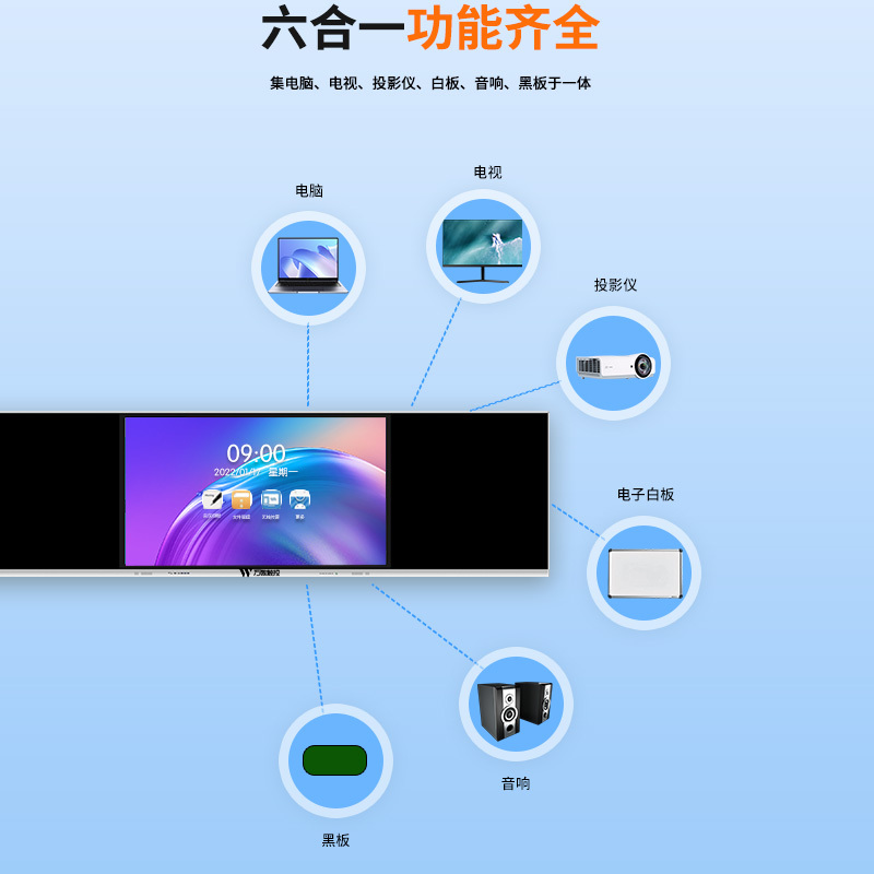 万傲触控 75英寸智慧纳米黑板多媒体教学一体机会议平板学校教室触控一体机高清显示屏交互式电子白板