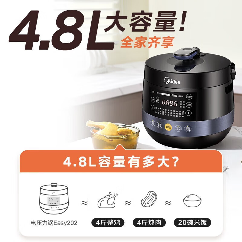 美的(Midea)电压力锅电高压锅压力锅4.8升容量家用智能压力煲双胆多功能煮饭炖菜锅电饭煲MY-YL50Easy202高清大图