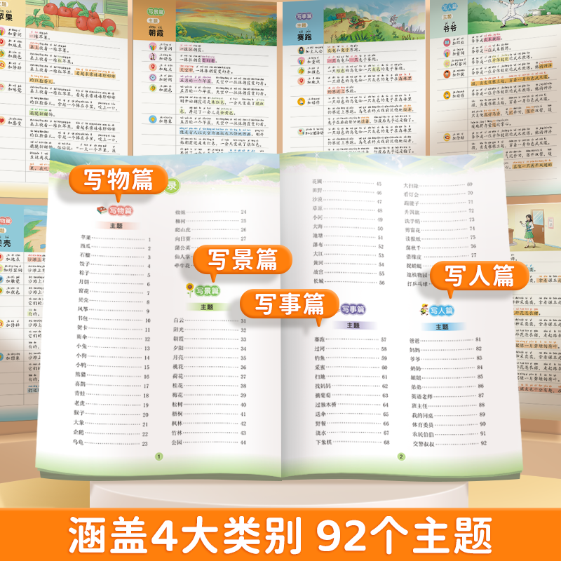 作文全套方案2本 小学通用 [正版]小学语文扩句法五感法写作文看图写话素材技巧方法精美范文大全發