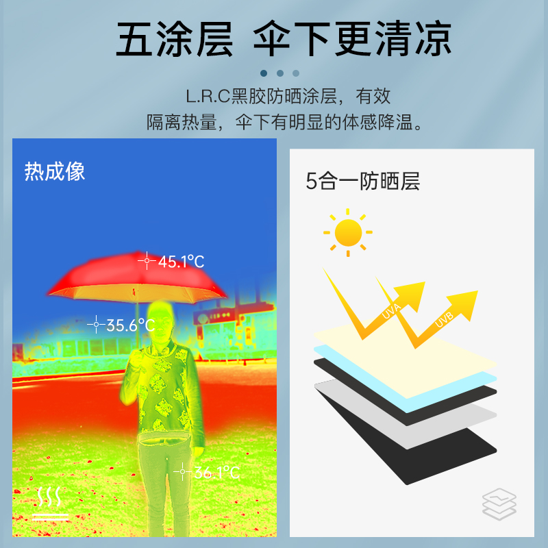 红叶五折纯色伞 便携超轻口袋伞黑胶涂层防晒遮阳伞晴雨两用伞 8骨纯色伞 颜色随机-3567高清大图