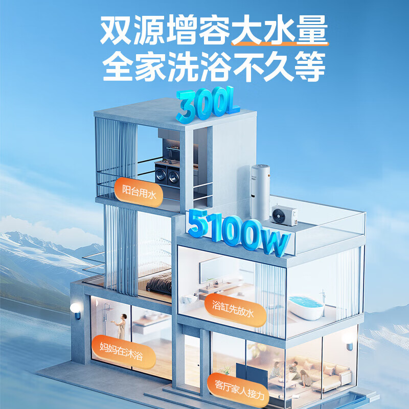 美的(Midea)超一级能效空气能热水器300升电辅热RSJF-V51/DN8-300B(E1)八十度高温 定期杀菌高清大图