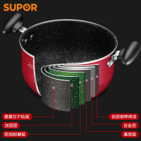 苏泊尔锅具套装麦饭石不粘锅 炒锅 煎锅 汤锅三件套锅家用全套厨具套装厨房锅具