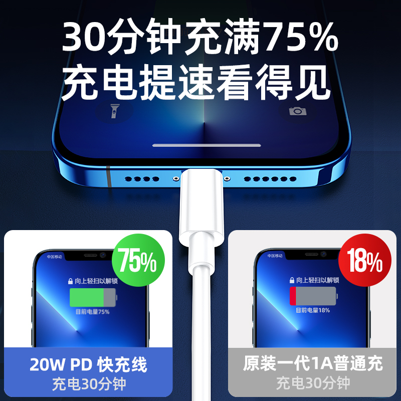 YUTOOL 苹果PD白色线-白色1.5米数据线 快充不伤机 安全不发烫 十年折不断 苹果全系列快充接口升级不生锈(2条