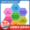 [全3册]29天成为小学霸+高效学习+孩子为你自己自己读书正版书籍 学习高手的10个学习习惯教育孩子的书籍小学生学习方法