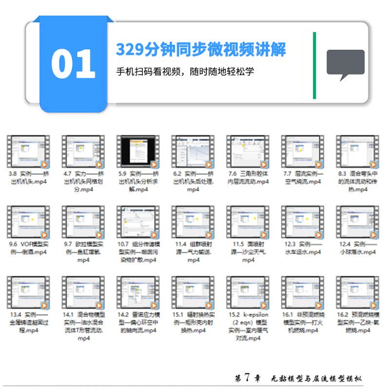 [正版] 中文版 ANSYS Fluent 2022流体分析从入门到精通(实战案例版)流体计算ansys fluent图片