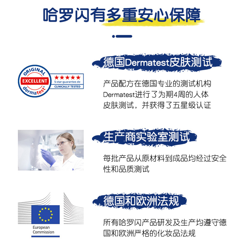 哈罗闪婴幼儿洁润洗发沐浴露二合一50ml 温和不刺激德国原装进口高清大图