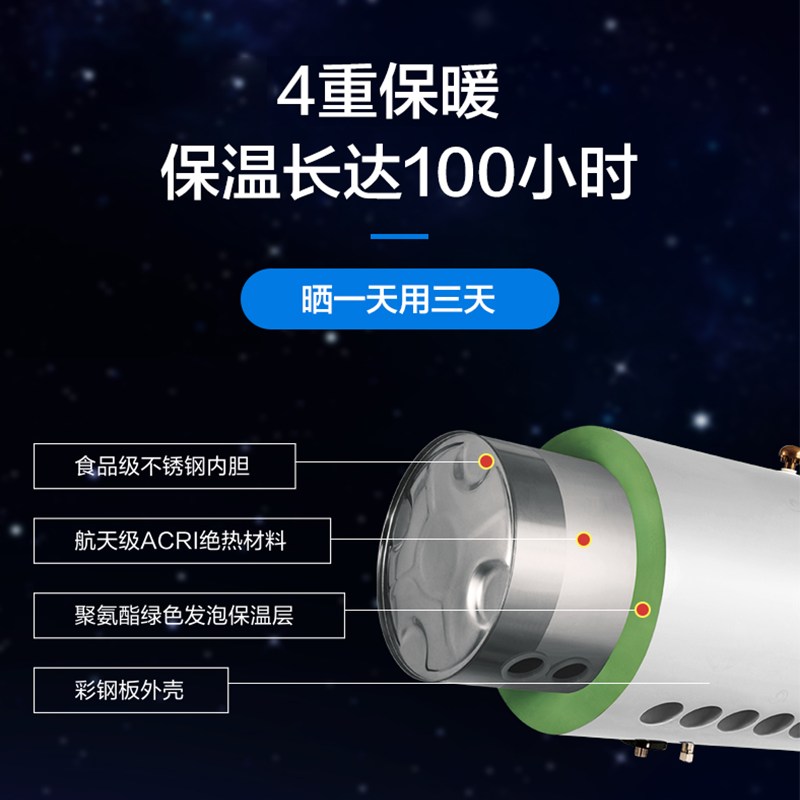 新款上市_18管140L(适用1-3人) 四季沐歌太阳能热水器家用全自动智能控制水温水位光电两用一级能效电加热太阳