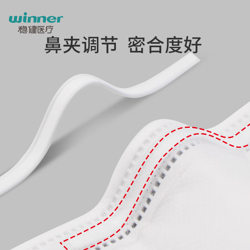 稳健kn 95防护口罩3D立体口罩一次性护理口罩成人防尘防颗粒物 均码 kn95 口罩25片高清大图
