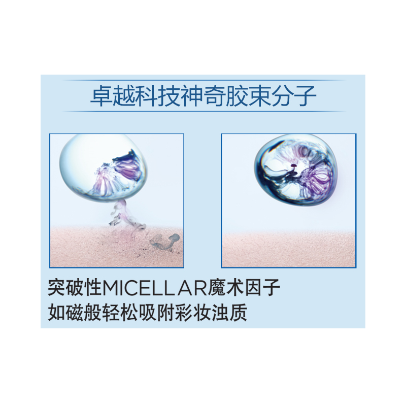 欧莱雅(L’OREAL)三合一卸妆洁颜水 清爽型 250ml 深层清洁 卸妆舒润