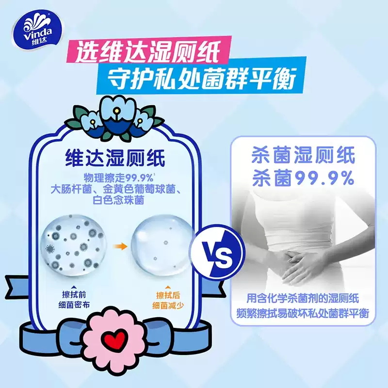 维达湿厕纸湿巾便携厕所湿纸巾家用男女性专用卫生私处擦屁股厕纸高清大图