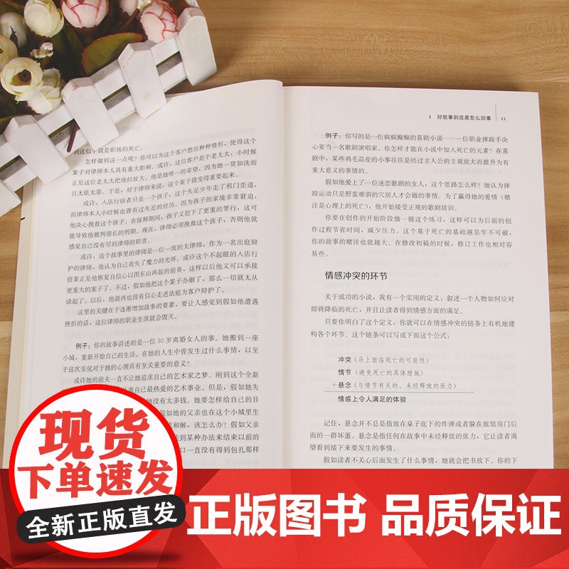 冲突与悬念(小说创作的要素)/创意写作书系高清大图