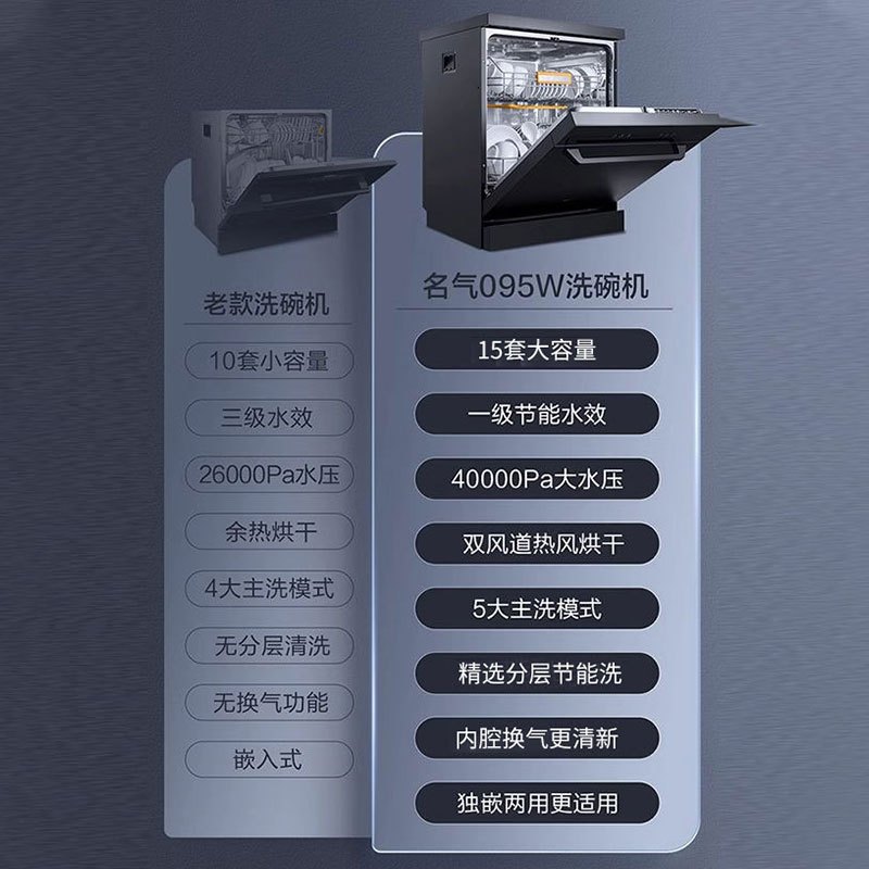 老板名气 嵌入式洗碗机全自动家用智能除菌15套系095W