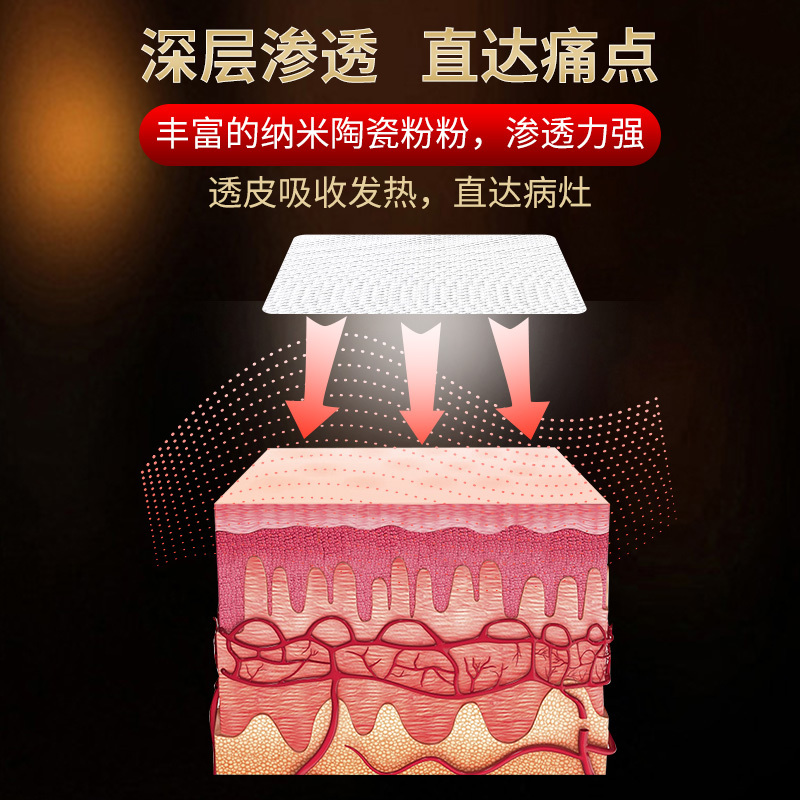 雷氏腰椎间盘突出专用膏药腰椎颈椎部位型膝盖疼痛肩周炎风湿贴膏
