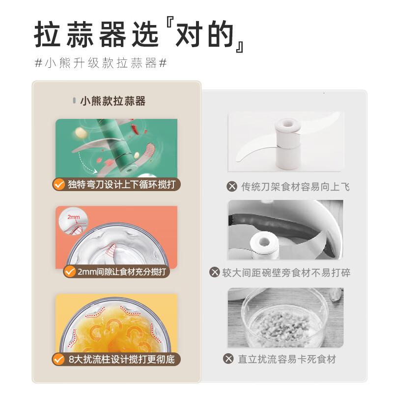 小熊伊万(BEAREWAN)捣蒜器 打压蒜泥捣碎神器 家用拉蒜器绞肉馅搅碎机器 CX-D0005高清大图