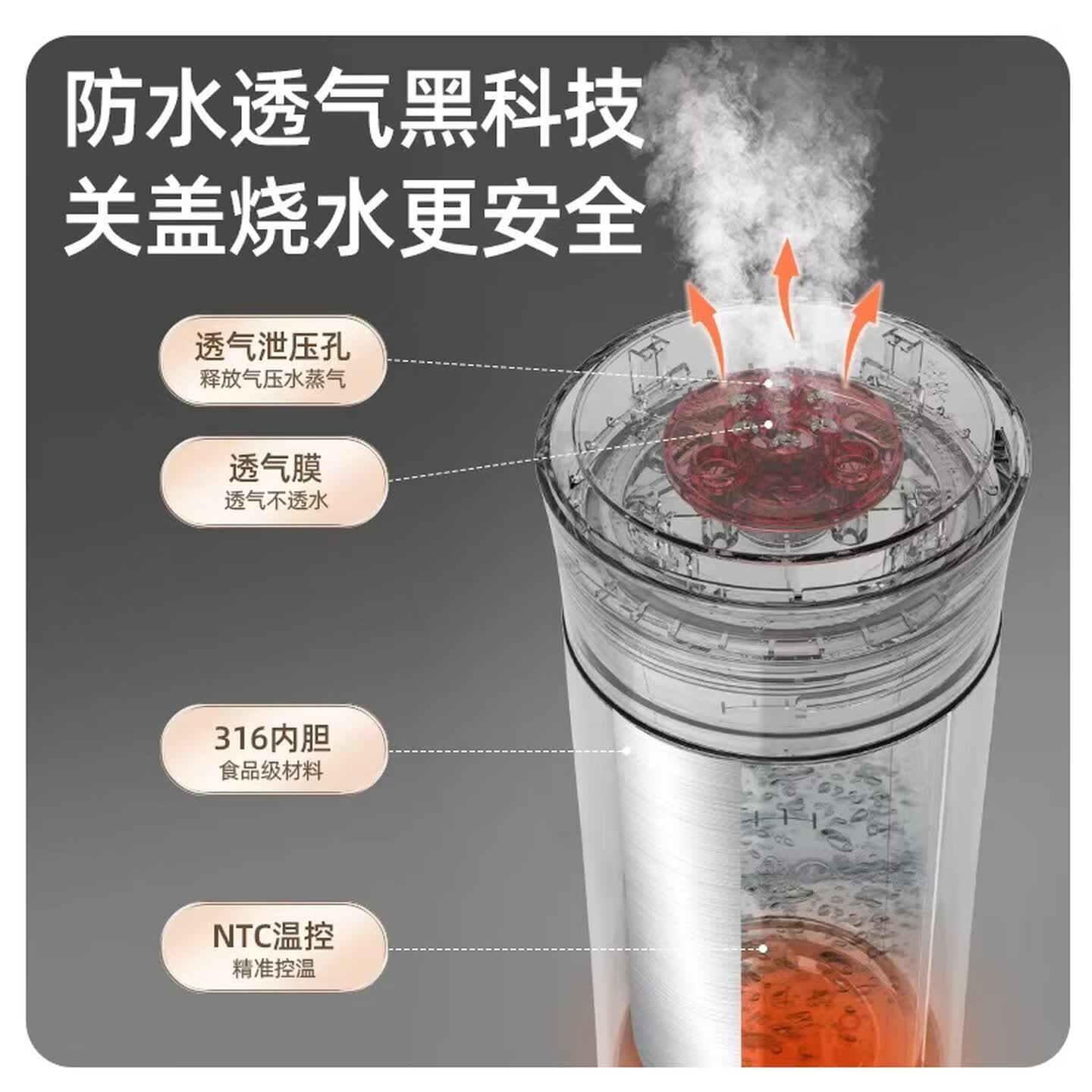 荣事达电热水壶烧水壶电水壶热水壶恒温水壶便携式办公家用水壶 0.35L RS-CP356H高清大图