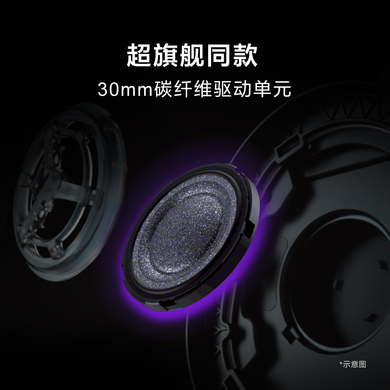 索尼(SONY)英纵H9 II 新一代旗舰降噪电竞耳机 游戏蓝牙 WH-G910N 黑高清大图