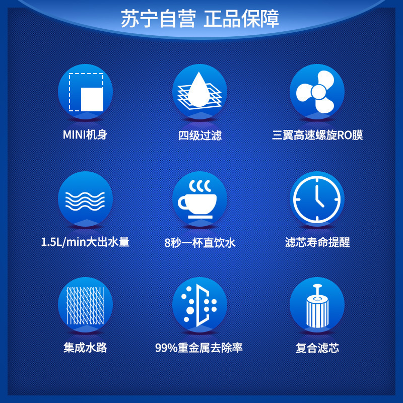 [爆品升级]沁园(TRULIVA)净水器KRT3900 厨下式台上式双用小体积大流量家用 反渗透直饮器高清大图