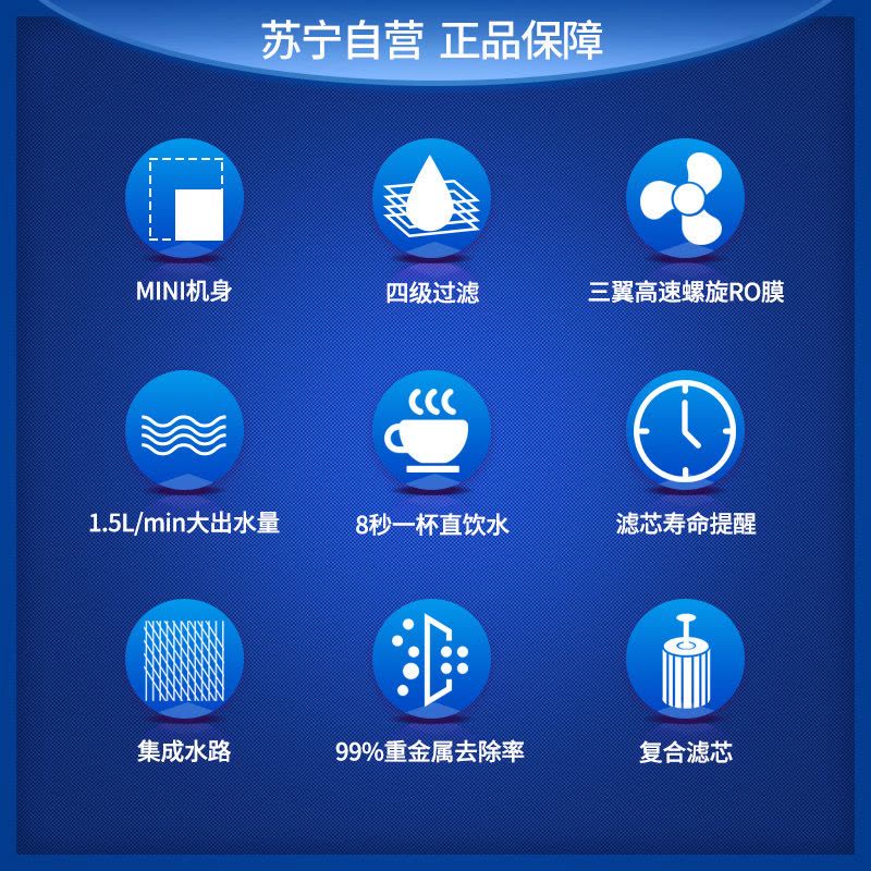 [爆品升级]沁园(TRULIVA)净水器KRT3900 厨下式台上式双用小体积大流量家用 反渗透直饮器图片