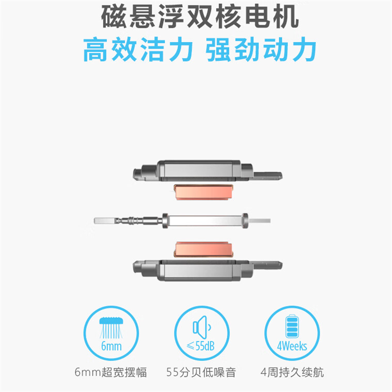 西屋(WESTINGHOUSE)成人声波电动牙刷震动式充电牙刷电动牙刷WT-501W高清大图