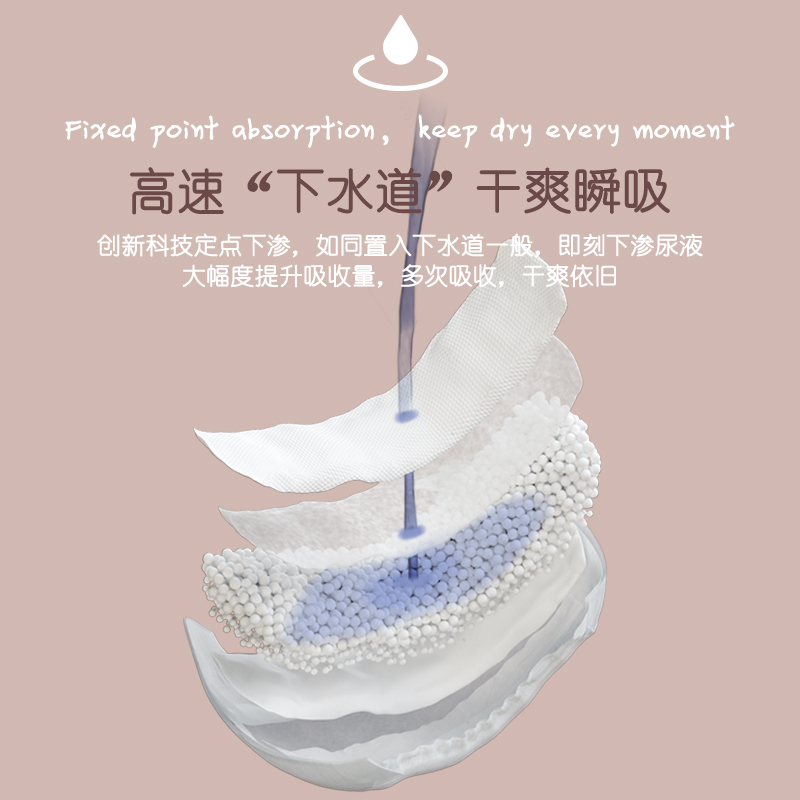 BEABA 炫彩拉拉裤XL码38片高清大图