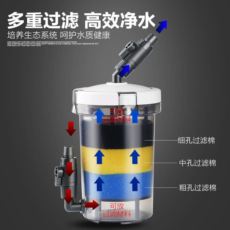 鱼缸过滤器缸外过滤桶水族箱过滤设备前置缸外置桶底吸泵高清大图