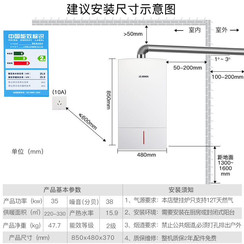 博世(BOSCH)尊享欧洲之星24kW原装进口