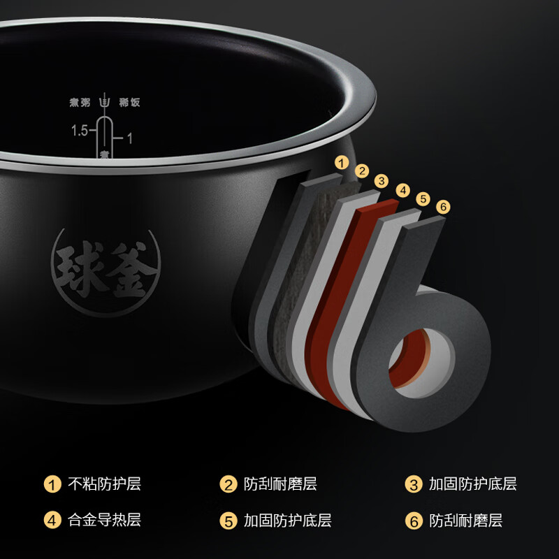 苏泊尔(SUPOR)家用智能预约大容量多功能电饭煲 4L SF40FC99高清大图