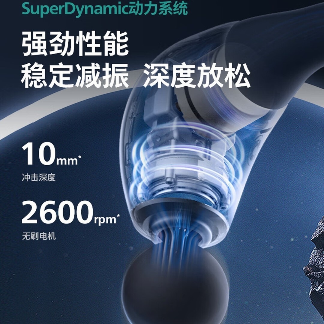 飞利浦 (PHILIPS)筋膜枪升级版 肌肉按摩器腿全身按摩仪按摩锤不求人臂式筋膜枪3502G教师节礼物高清大图