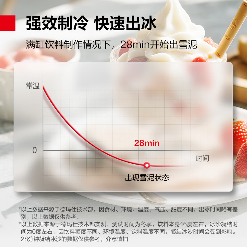 德玛仕(DEMASHI)雪融机 商用雪泥机 沙冰机 冰淇淋机雪花冰绵绵冰机冷饮机奶昔机XRJ-220Y1[双缸独立控制]高清大图