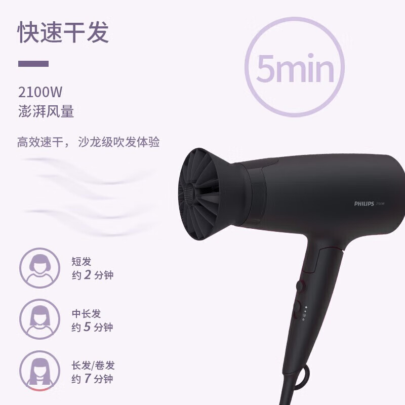 飞利浦电吹风机 大功率吹风筒可折叠 2100W BHD356/45 黑色高清大图