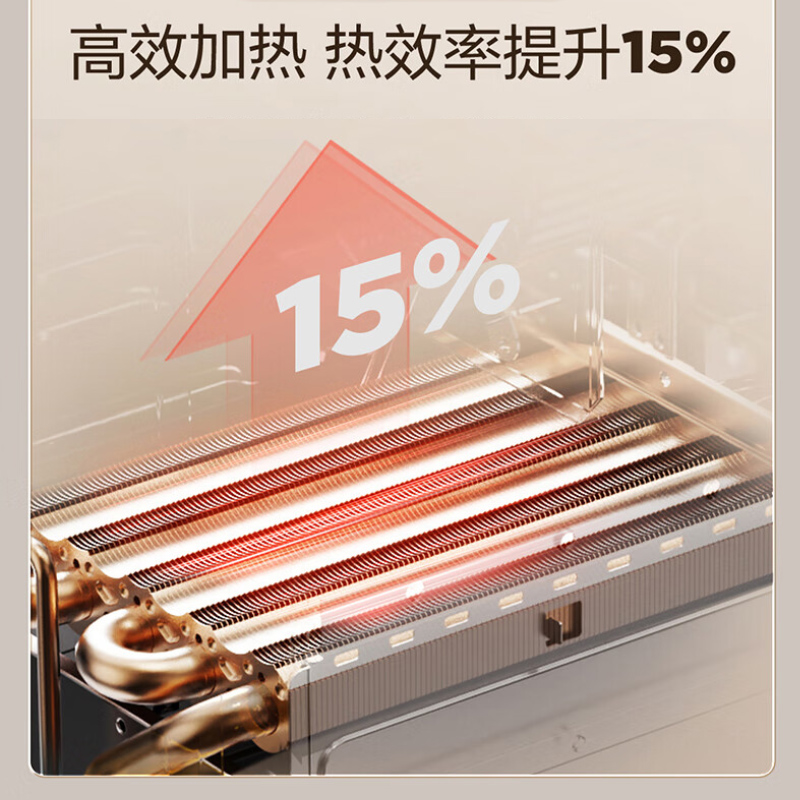 海尔(Haier)燃气热水器16升家用天然气ECO节能智控水伺服节能气伺服四段微火控温单排微焰控燃WM5C白高清大图