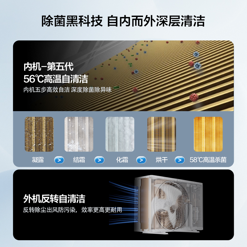 TCL空调 大3匹 小炫风 节能健康空调 变频冷暖 以旧换新 空调柜机KFRd-72LWD-ME23Bp(B3)