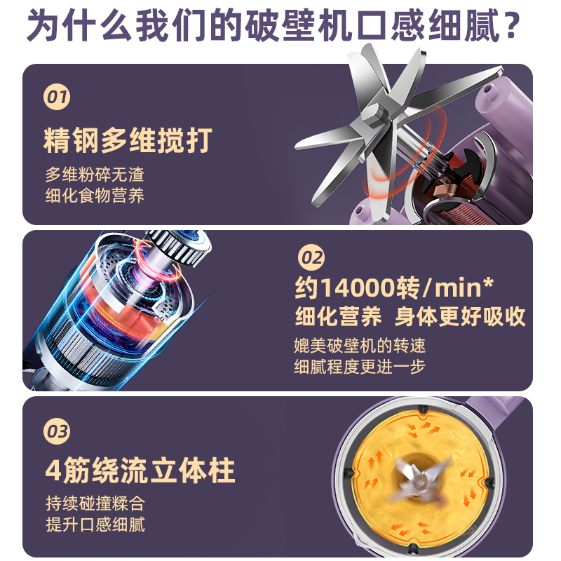 蒙达迷你破壁豆浆机MD-SM01薰衣草紫