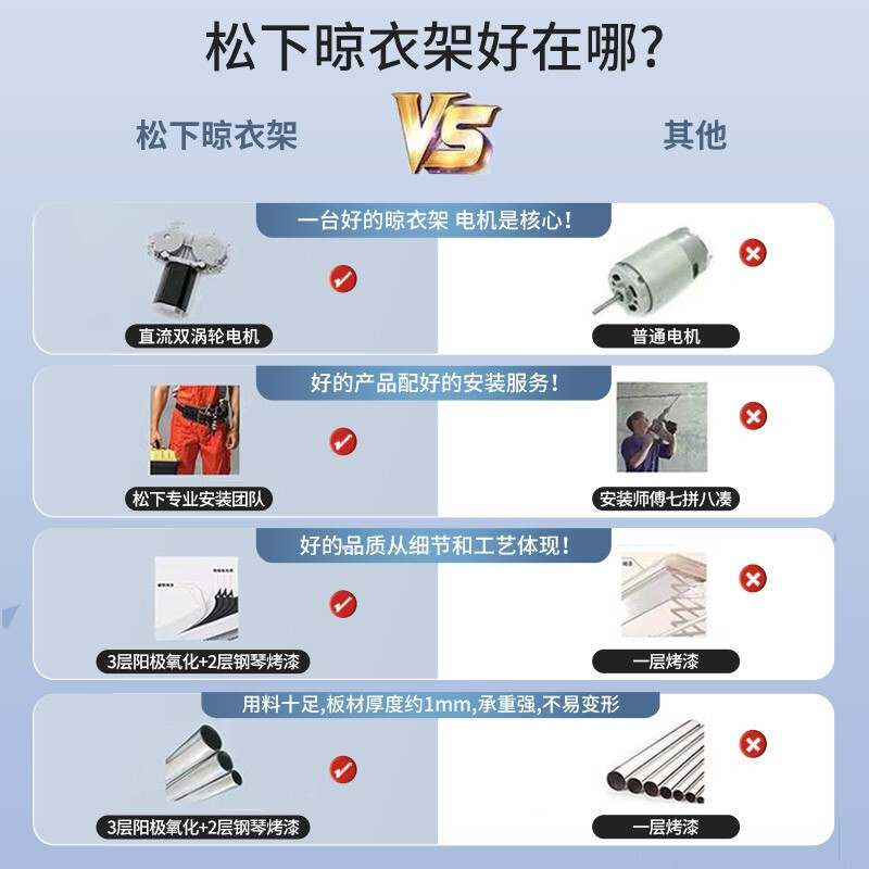 松下电动晾衣架智能烘干除菌阳台自动遥控升降家用伸缩晒衣架[落地折叠款]皓月银+折叠收纳+抗菌高清大图