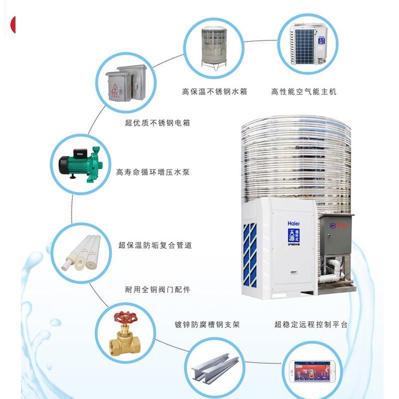 海尔(Haier)-B KF435-X 一体式空气能热水器 (5匹6吨) 循环式空气能 三级能效 全包价
