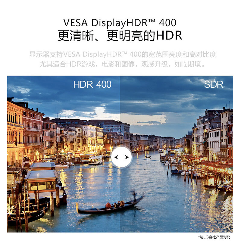 LG 27英寸 4K超高清 HDR400 sRGB99% FreeSync显示器 三面微边框 旋转升降 低闪屏 双HDMI HDCP(27UL650)高清大图