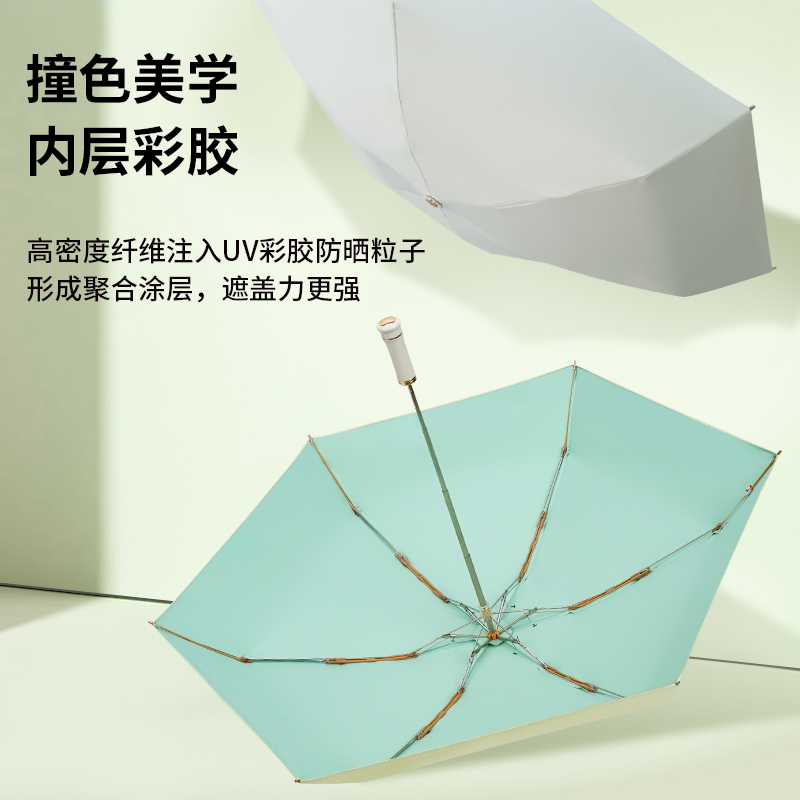 红叶五折伸缩柄伞颜色随机-3983高清大图