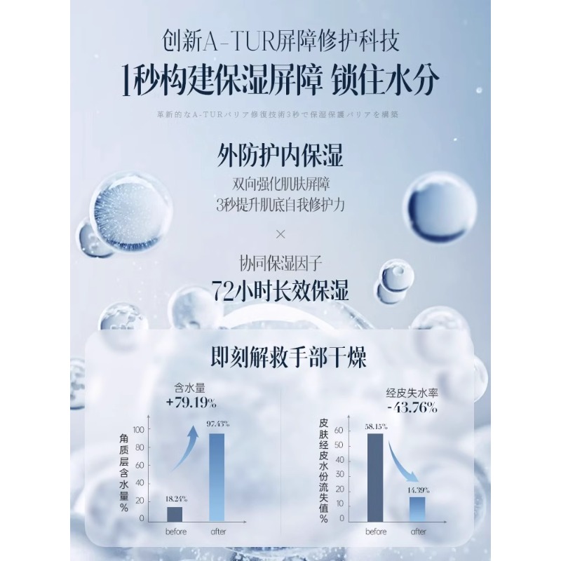 护手霜女滋润保湿补水嫩白防干裂小支装便携正品官方旗舰店40g高清大图