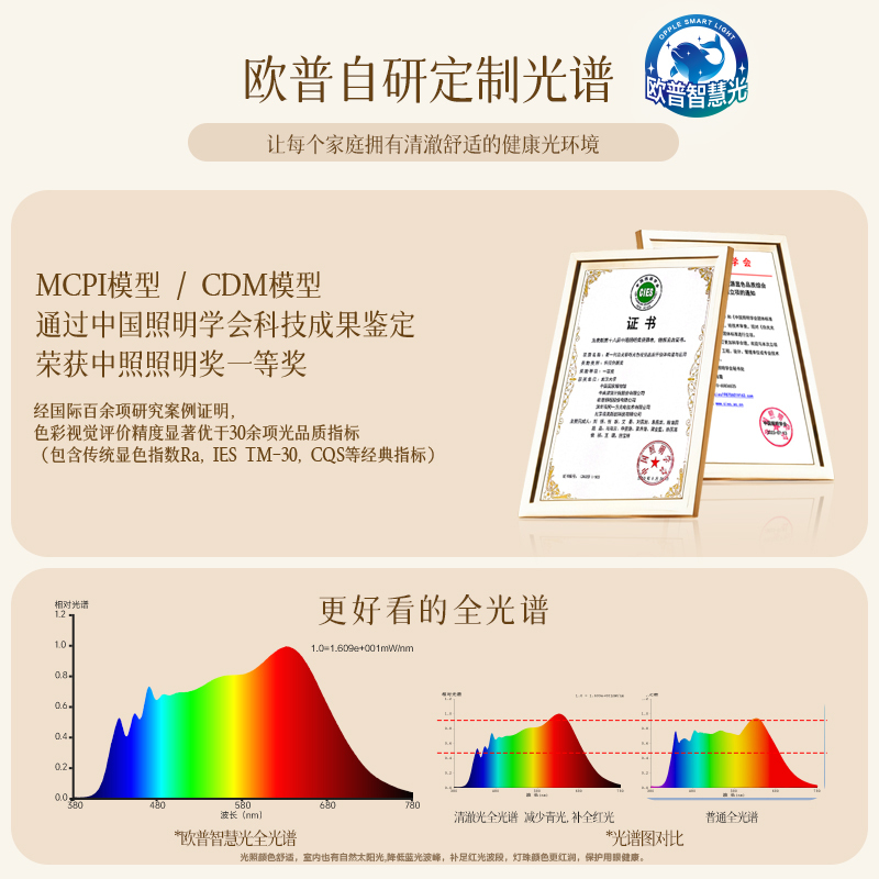欧普照明线面立体发光客厅灯吸顶灯超大瓦数高亮吸顶灯灯具家用