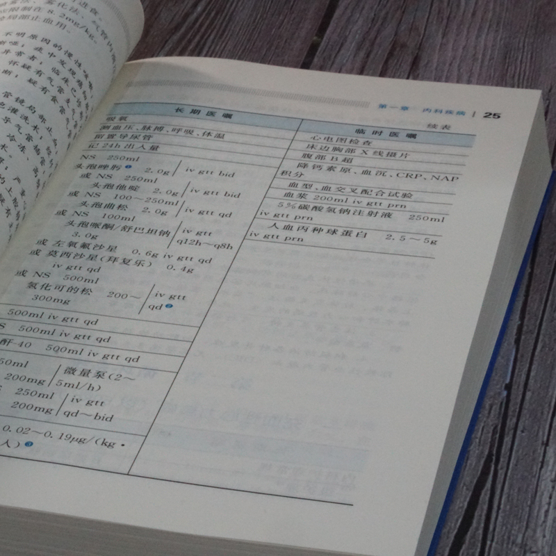 [醉染正版]正版 临床医嘱速查手册 第2版 神经内科医学书籍神经内科学疾病病例精解诊疗指南临床重症医嘱用药处方速查手册常高清大图