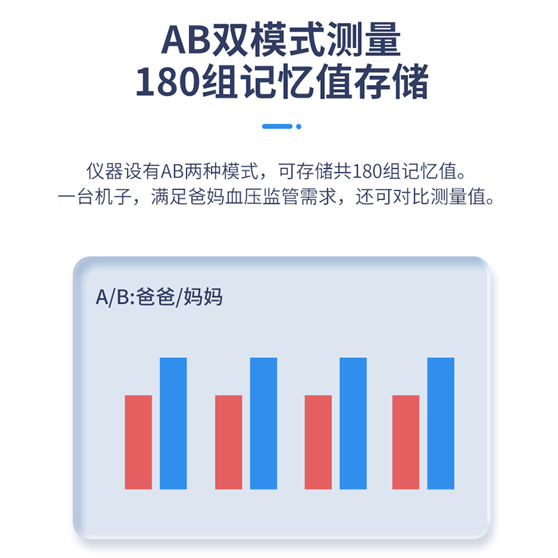 和正HEZHENG肩颈按摩器3D热敷揉捏缓解颈椎疲劳便携设计高清大图