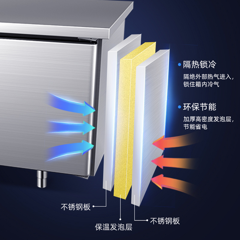 松氏(SOMCLAN)1500*700*800mm风冷冷冻冷藏工作台冰柜保鲜操作台商用冰箱厨房平冷卧式奶茶店水吧台方管款