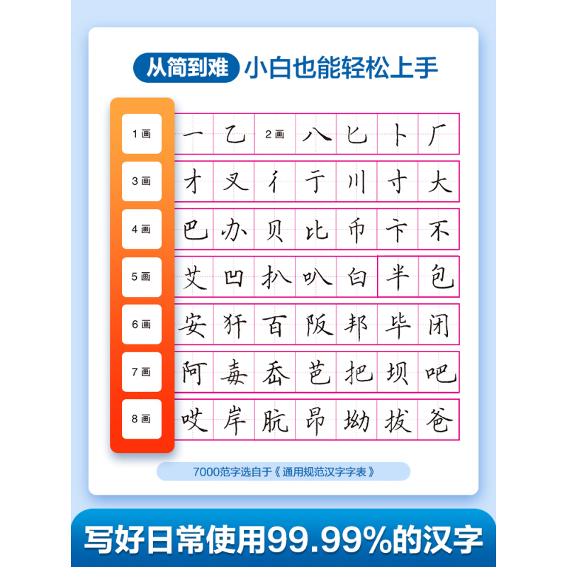 入门7000常用字成人练字套装7本成人钢笔字帖硬笔练字本钢>800_800