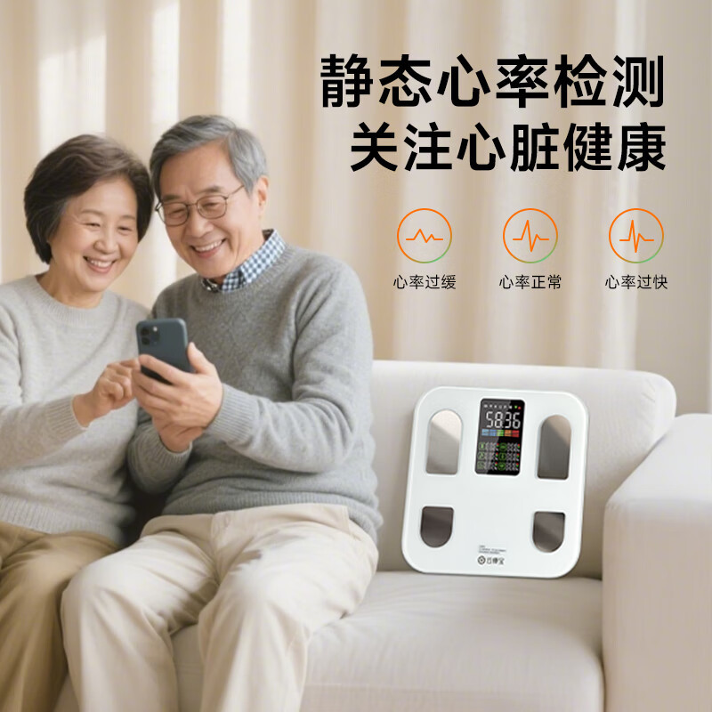 云康宝(Yolanda) CS20E 体脂秤智能心率大彩屏显示电子体重秤 全家可用多项身体精准数据 (单位:个)高清大图