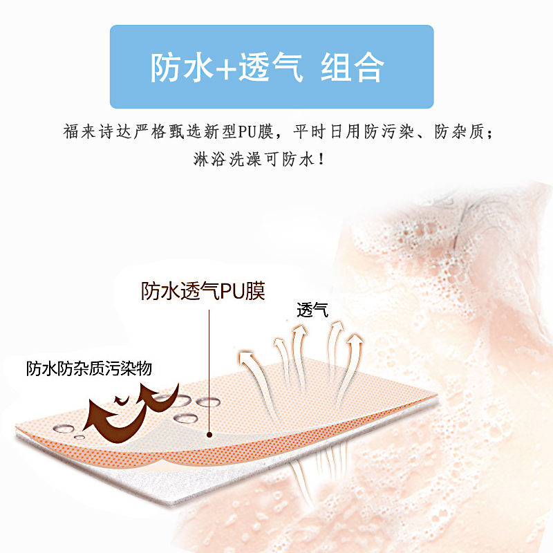 福来诗达剖腹产洗澡防水贴6片装