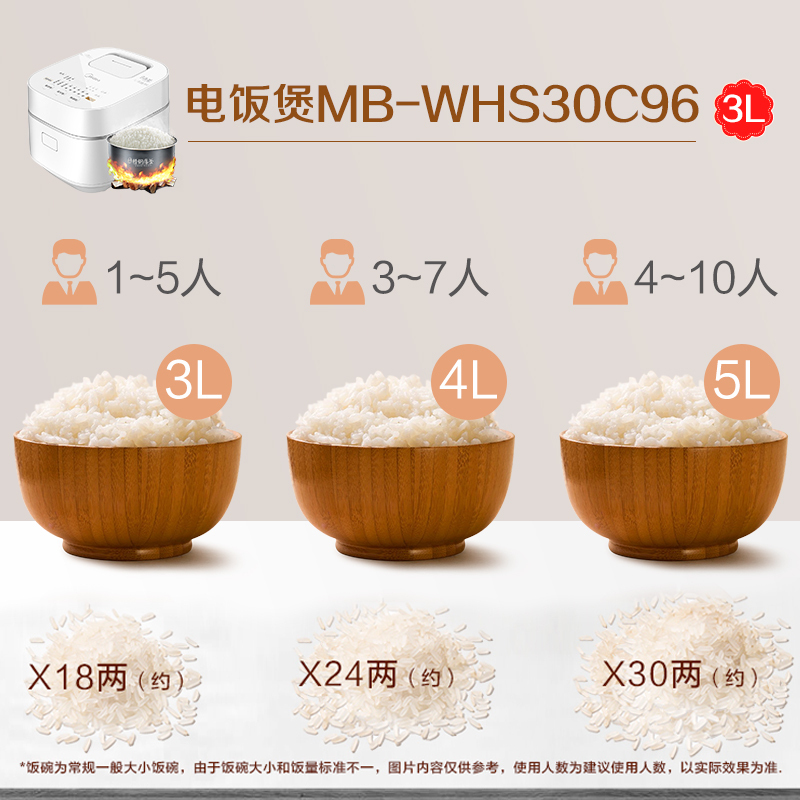 美的电饭煲1-2人柴火饭 迷你小型智能可预约家用IH电磁加热煮饭电饭锅 3L MB-WHS30C96高清大图